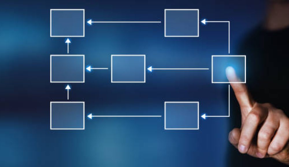 Businessman pointing processing management.  Business process and workflow  with flowchart